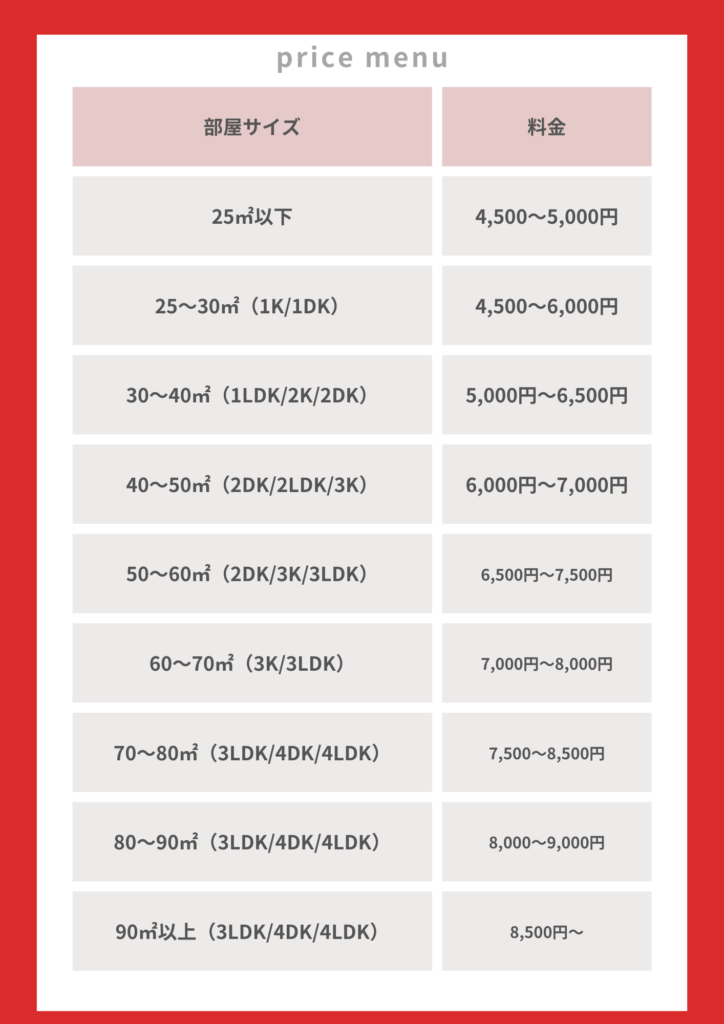 price table